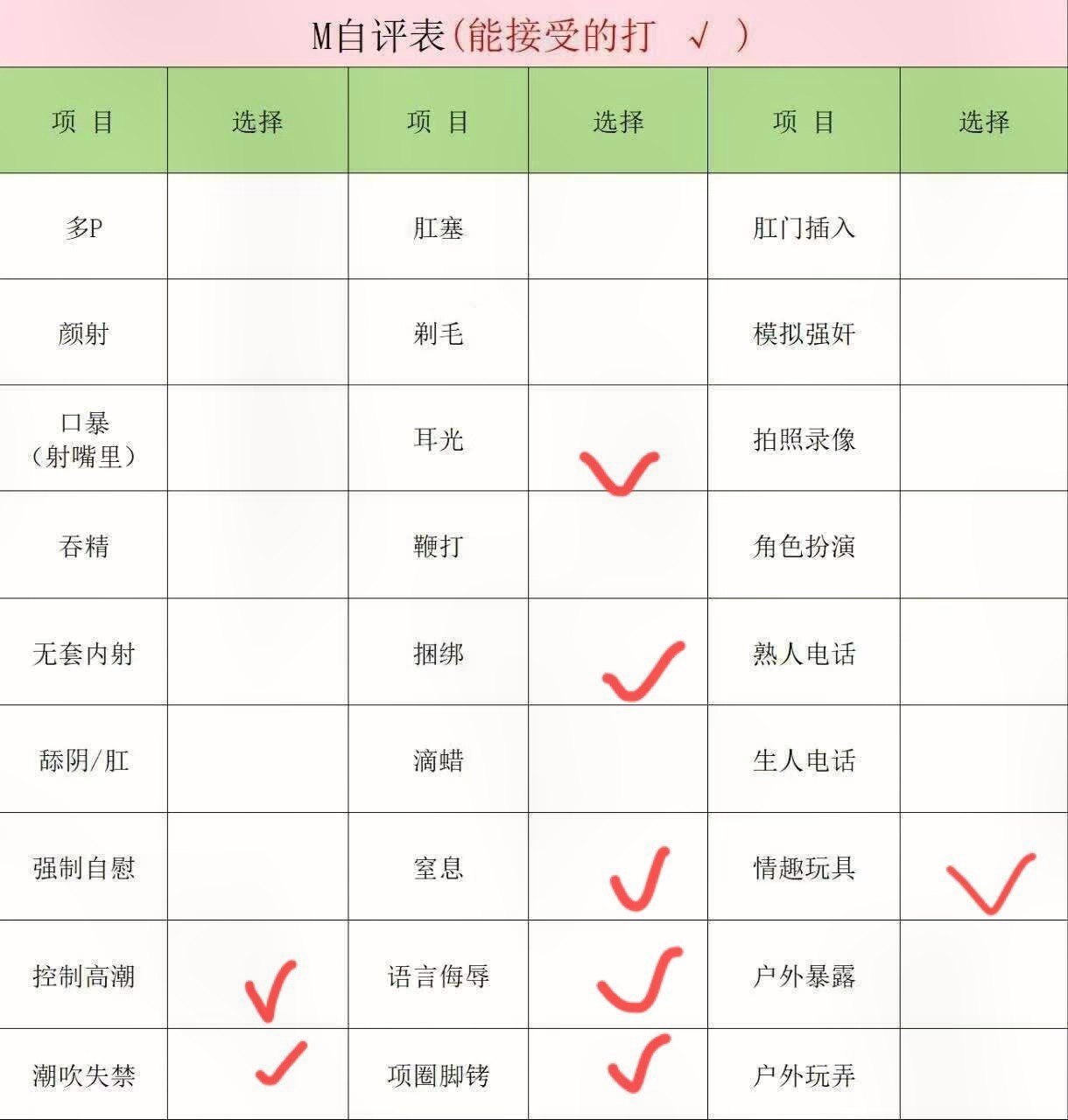 辽宁 阜新 编号： 869281 （260822）
