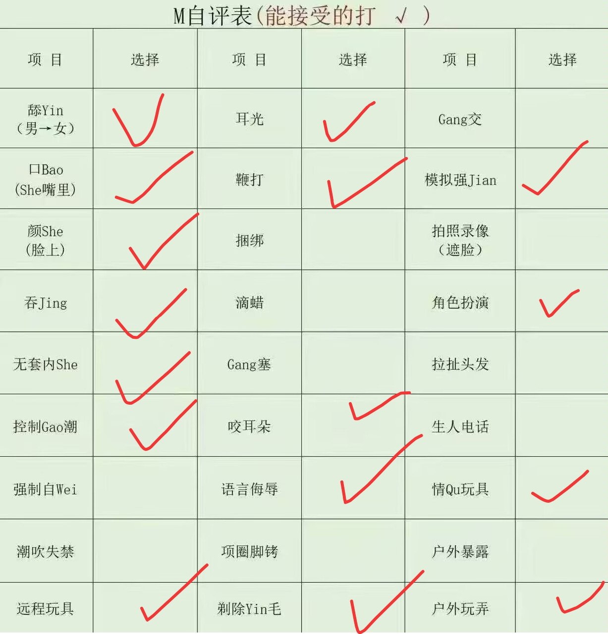 辽宁 鞍山 编号：356150 (点击复制)
➡️ 
