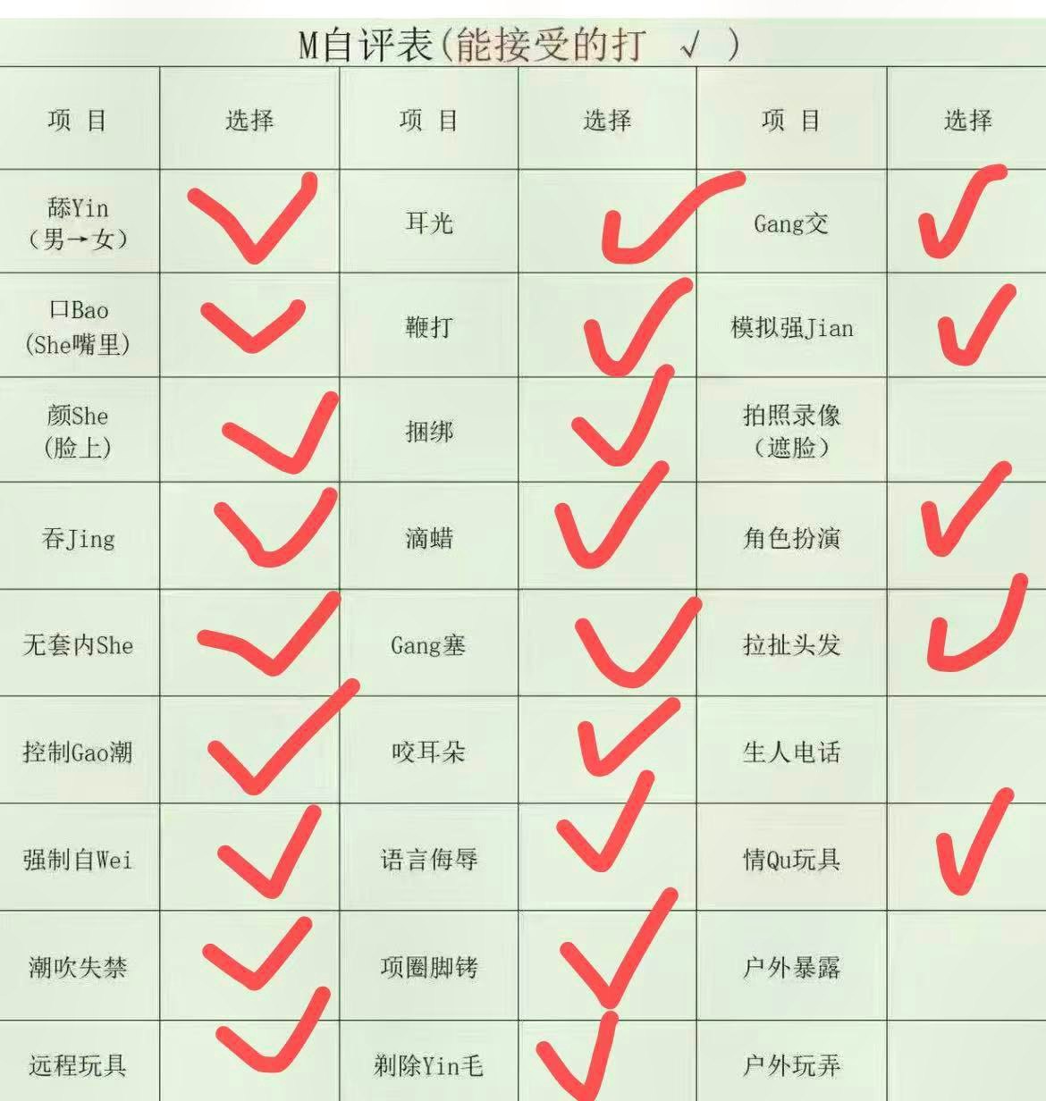 辽宁 辽阳 编号：867023 (点击复制)
➡️ 
