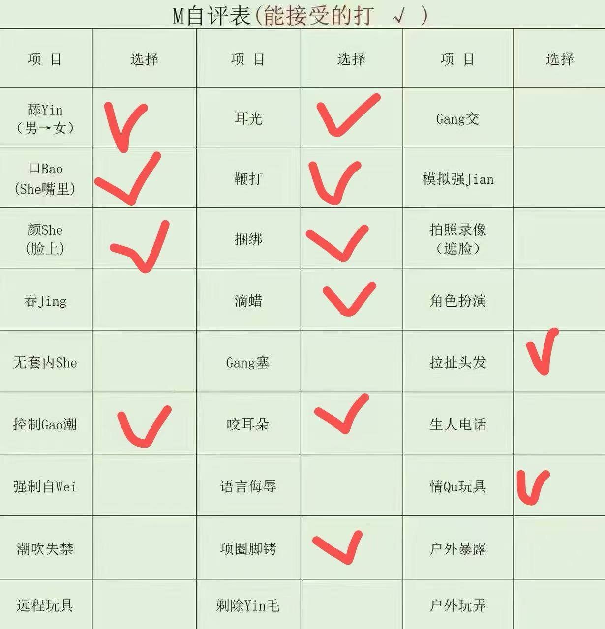 辽宁 沈阳 编号： 523112 （260903）

