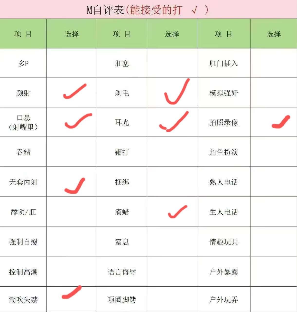 辽宁 丹东 编号： 561898 （260910）
