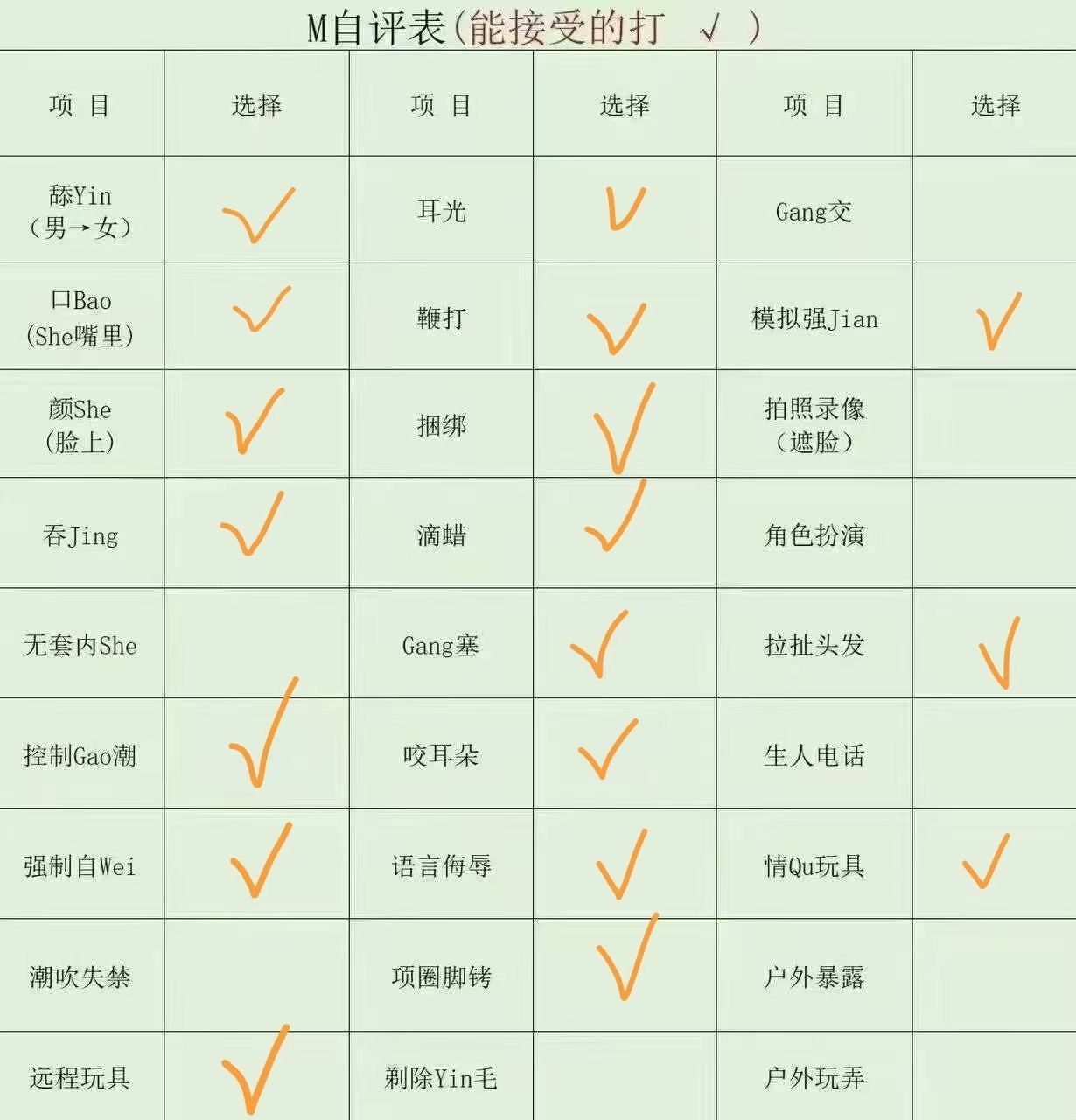 辽宁 大连 编号： 507141 （260901）
