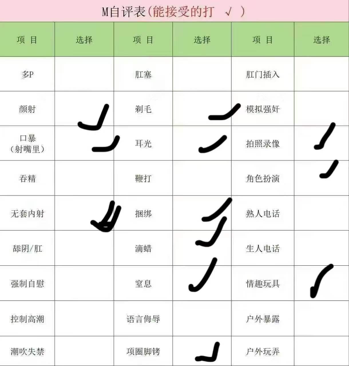 辽宁 编号： 296021 （260903）
