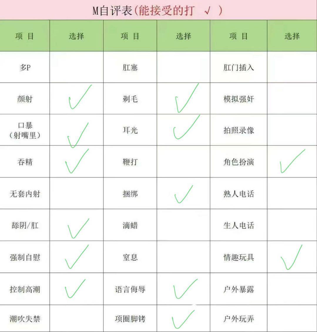 辽宁 大连 编号： 524171 （260909）
