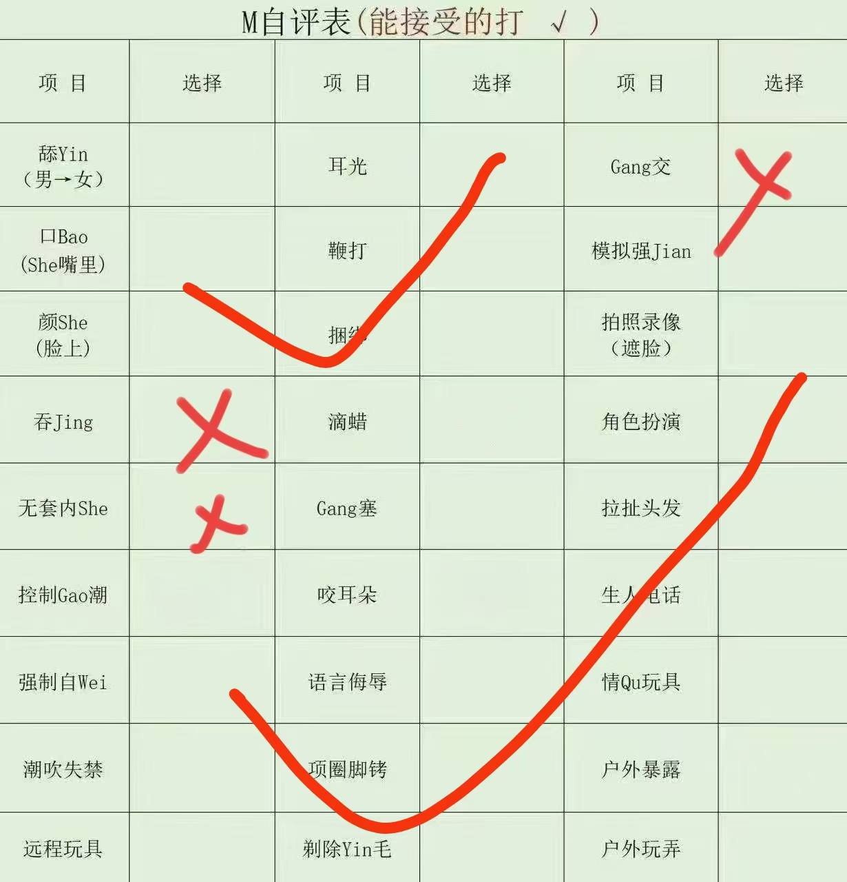 辽宁 沈阳 编号： 497230 （260904）
