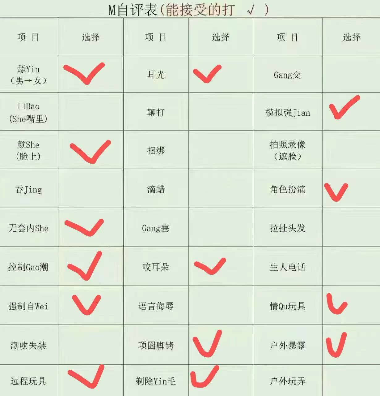 内蒙 呼和浩特 编号：020120 (点击复制)
➡️ 