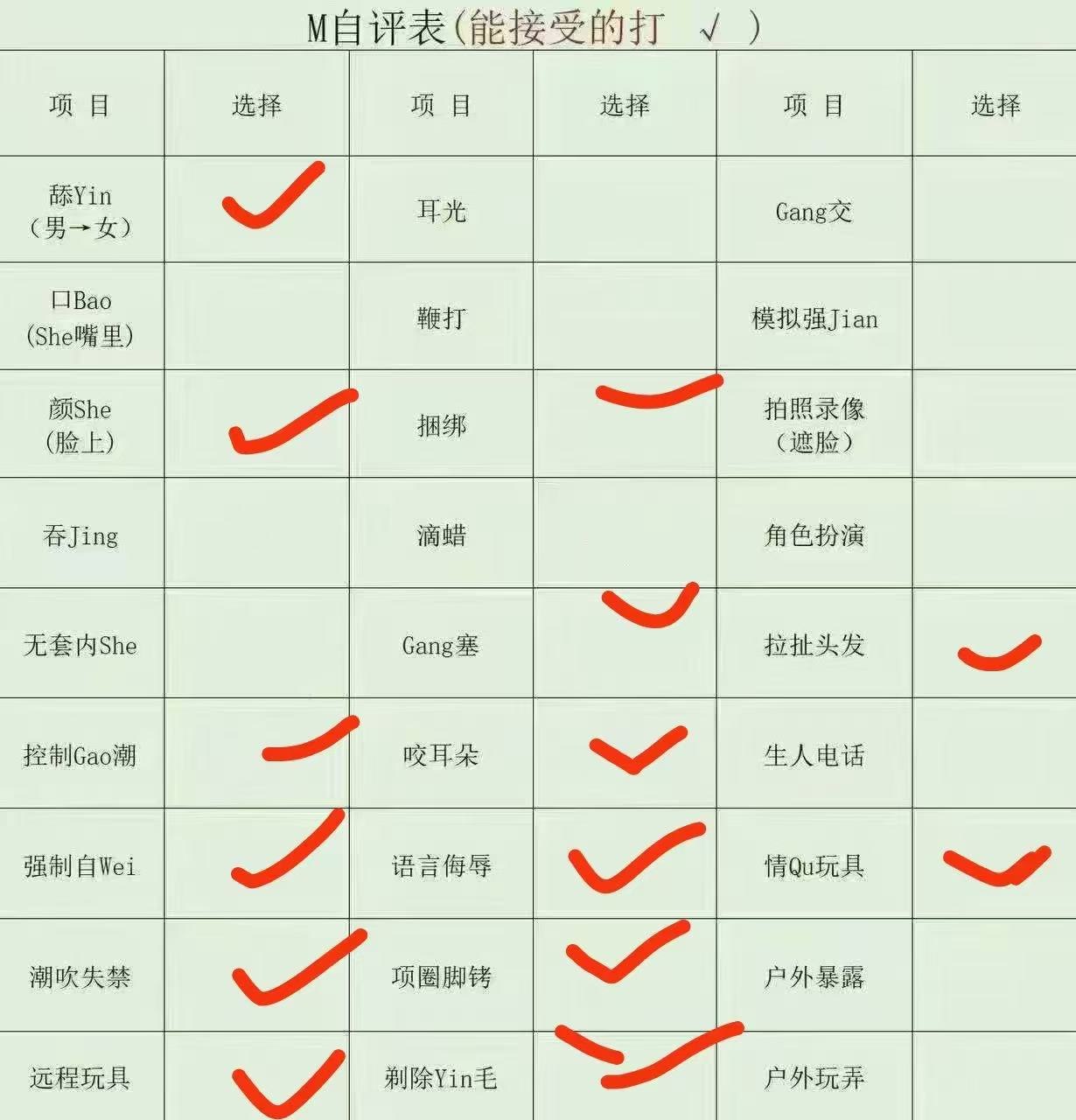 内蒙 编号：246126 (点击复制)
➡️ 