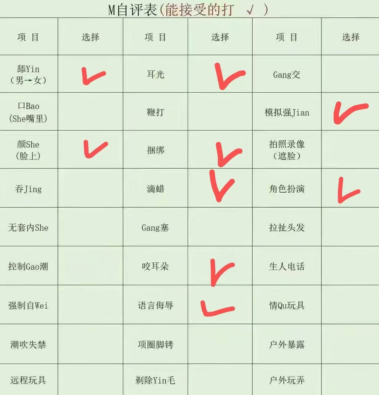 内蒙 包头 编号：448282 (点击复制)
➡️ 