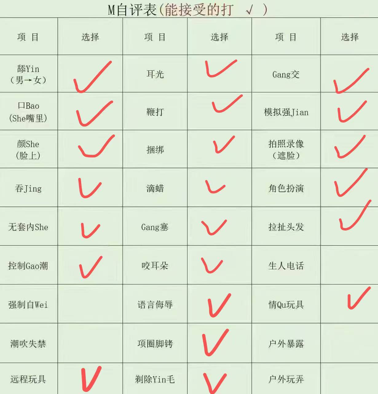 内蒙 通辽 编号：363231 (点击复制)
➡️ 