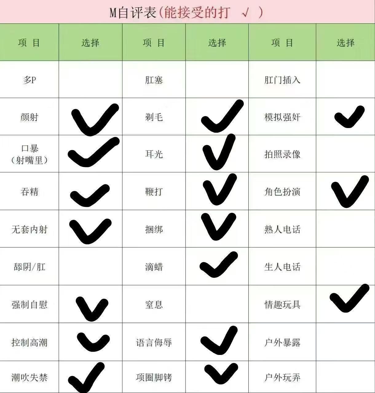 内蒙 赤峰 编号：228700 (点击复制)
➡️ 