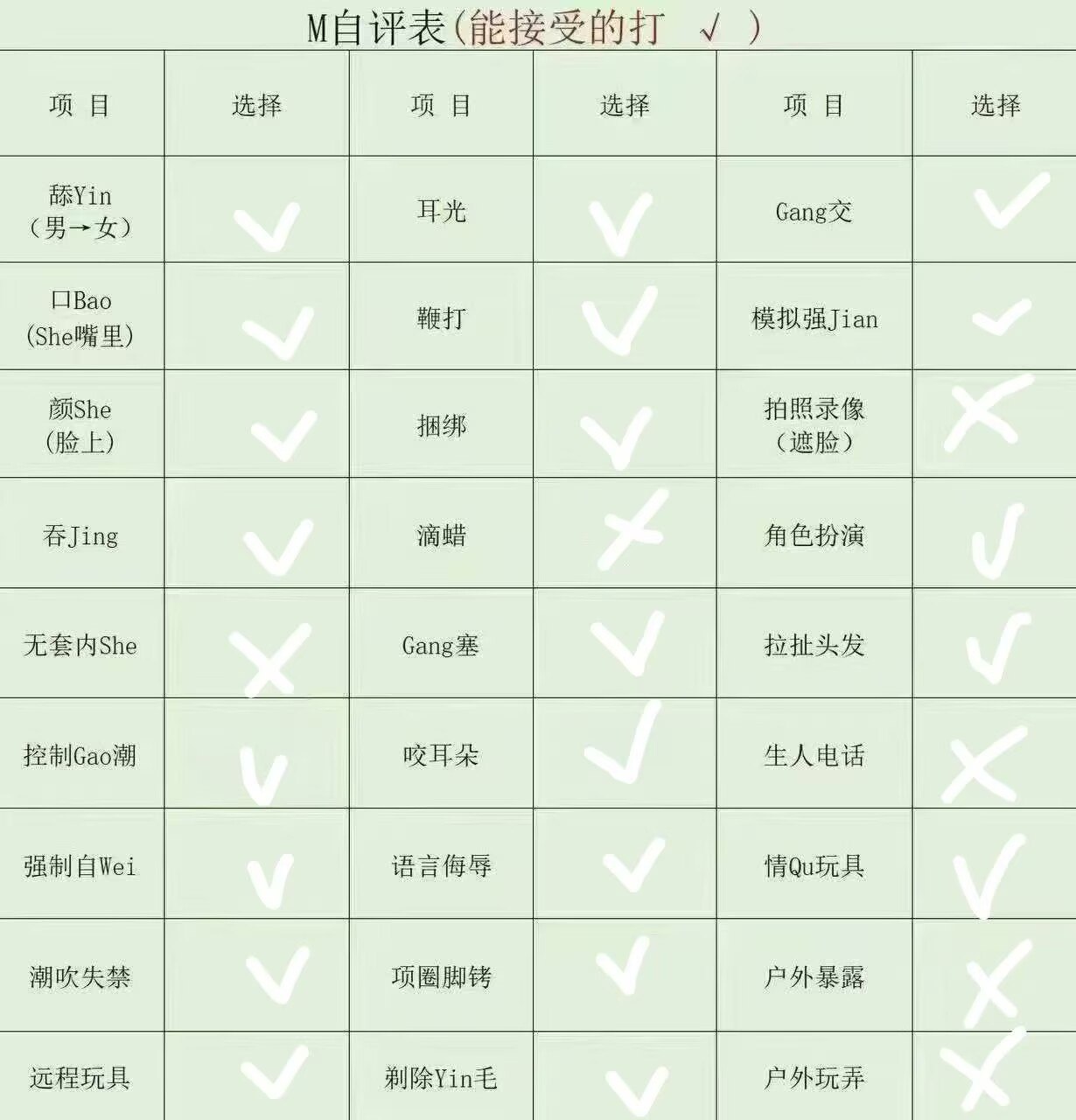 内蒙 编号：649402 (点击复制)
➡️ 