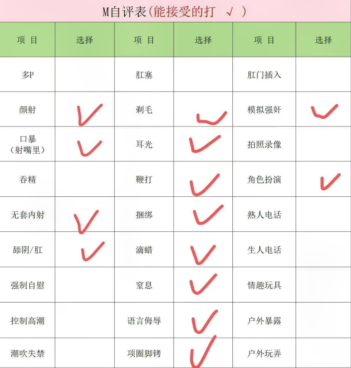 内蒙 包头 编号： 040734 （260822）
