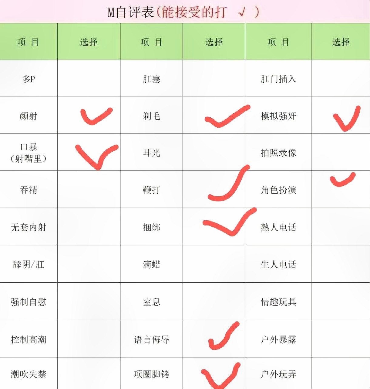内蒙 编号： 086400 （260906）
