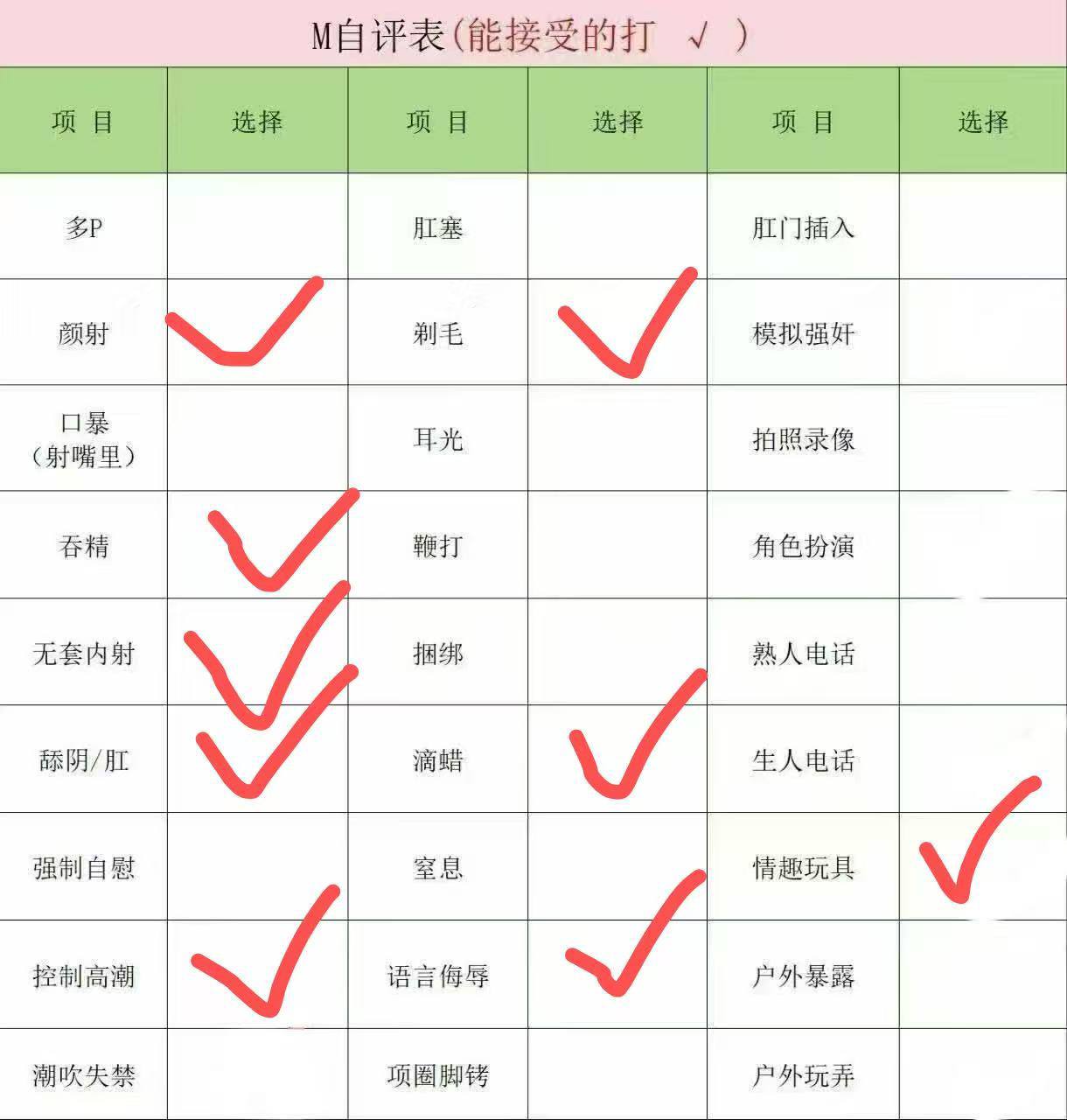 内蒙 乌海 编号： 179117 （260908）
