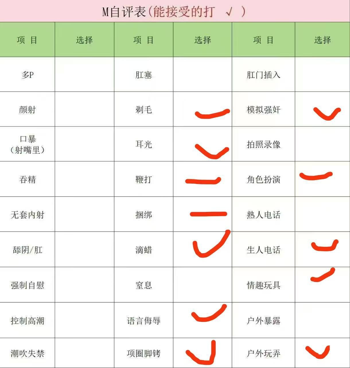内蒙 编号： 091808 （260906）
