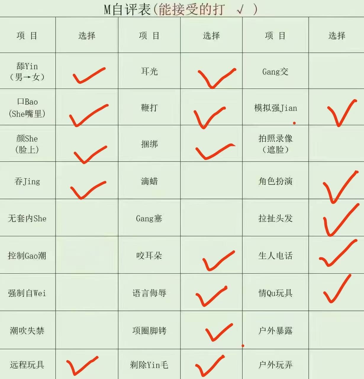内蒙 编号： 675701 （260908）
