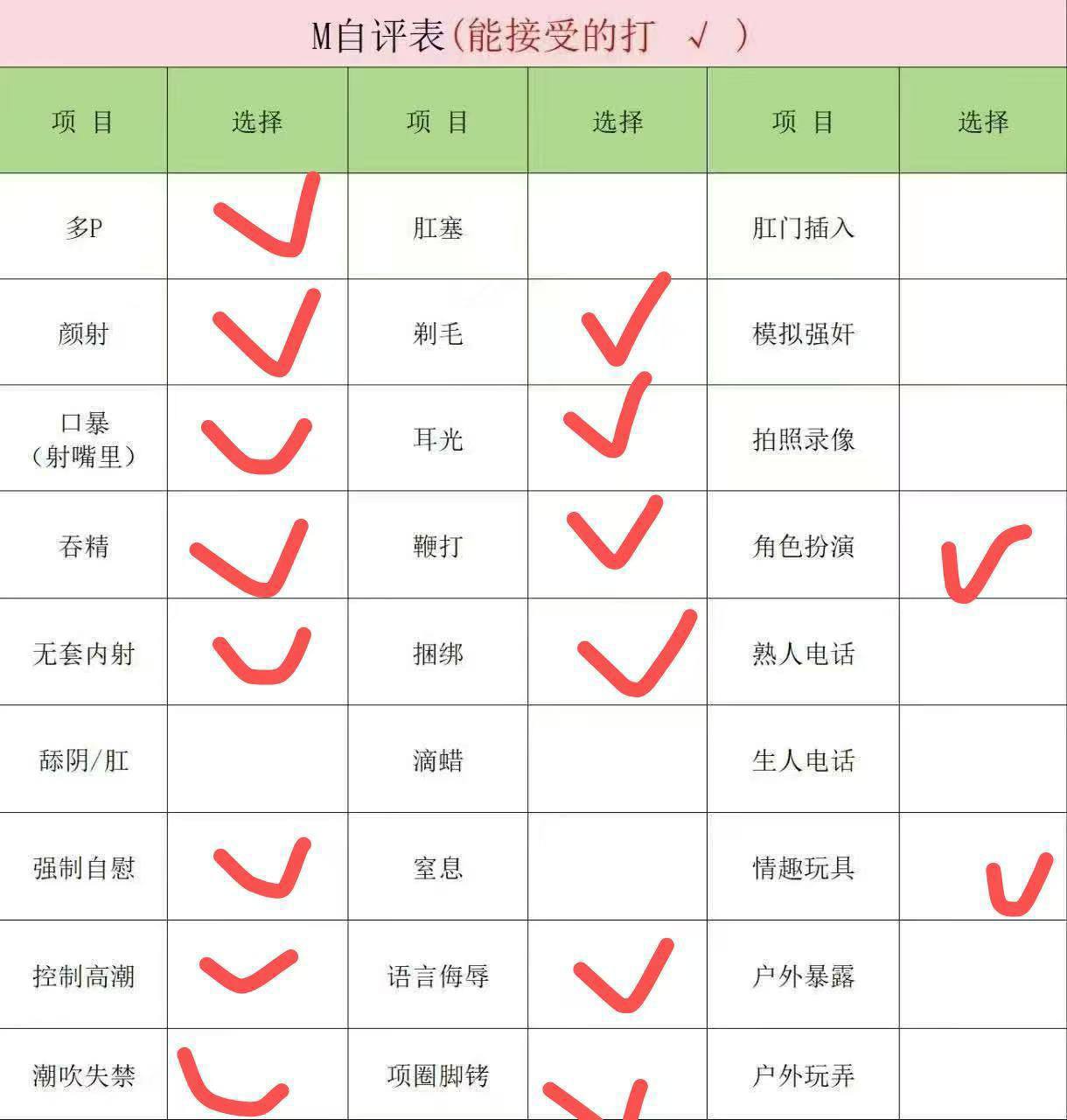 宁夏 编号：596515 (点击复制)
➡️ 
