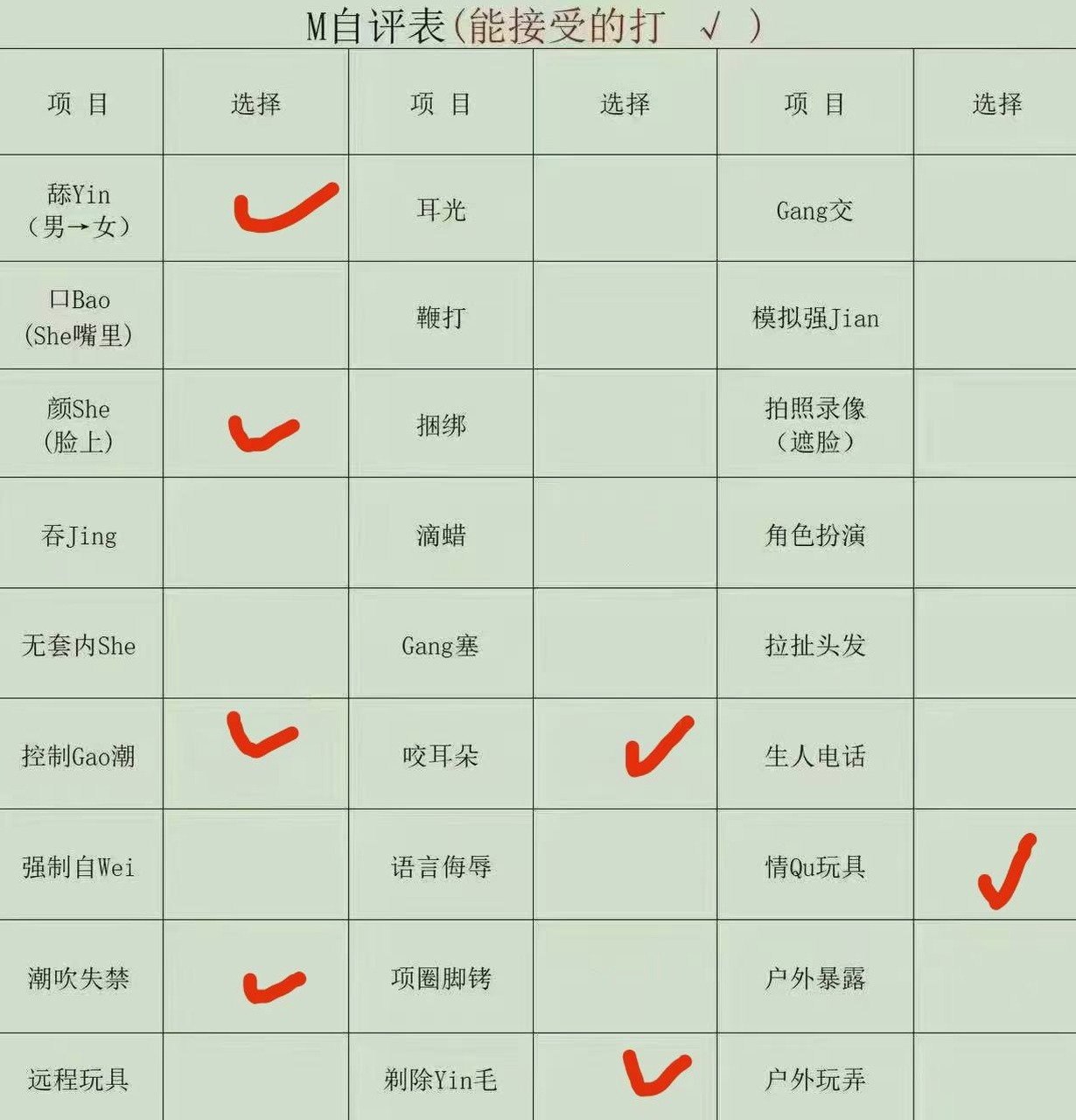 宁夏 编号：720504 (点击复制)
➡️ 