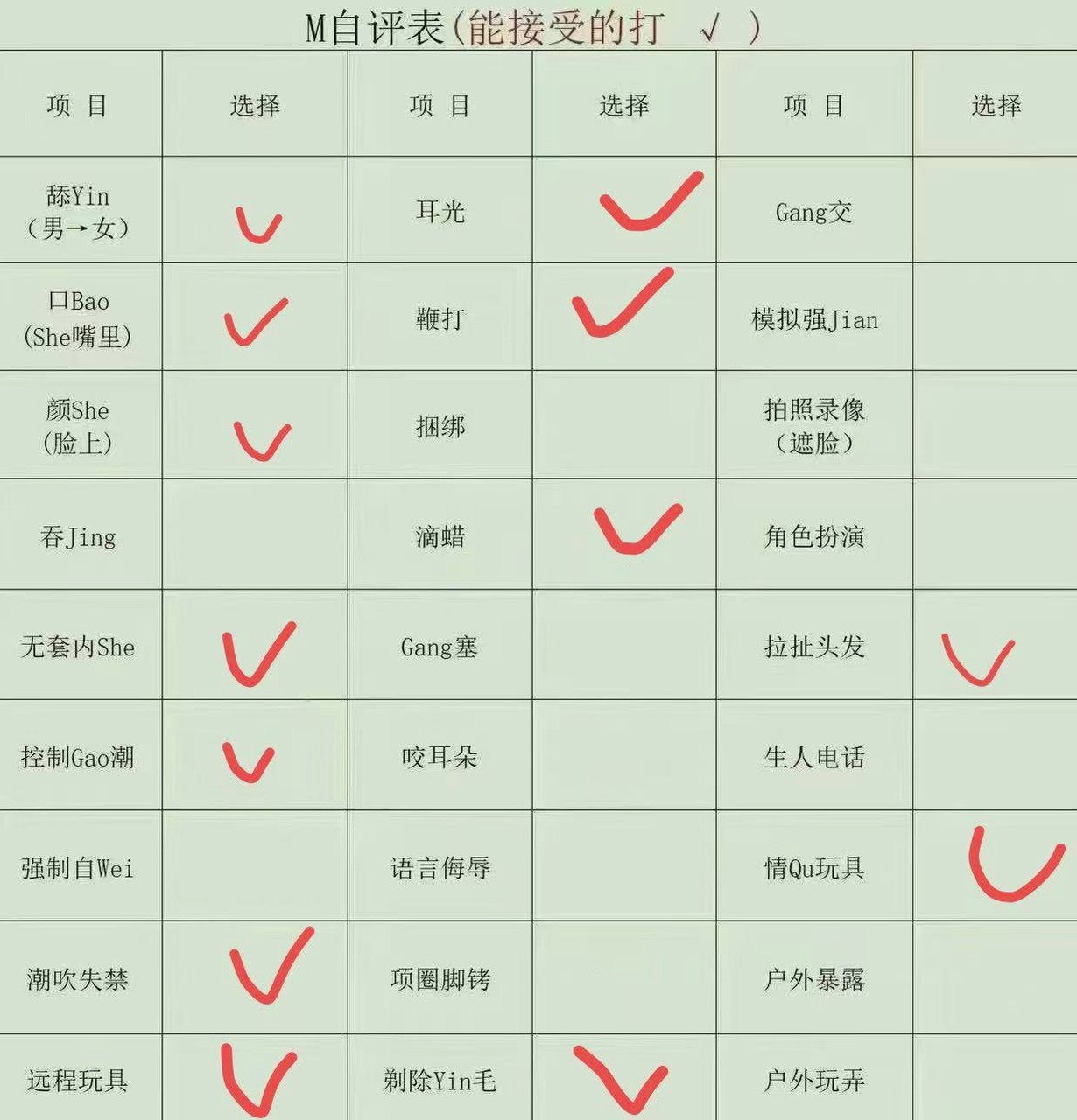 宁夏 编号：851863 (点击复制)
➡️ 