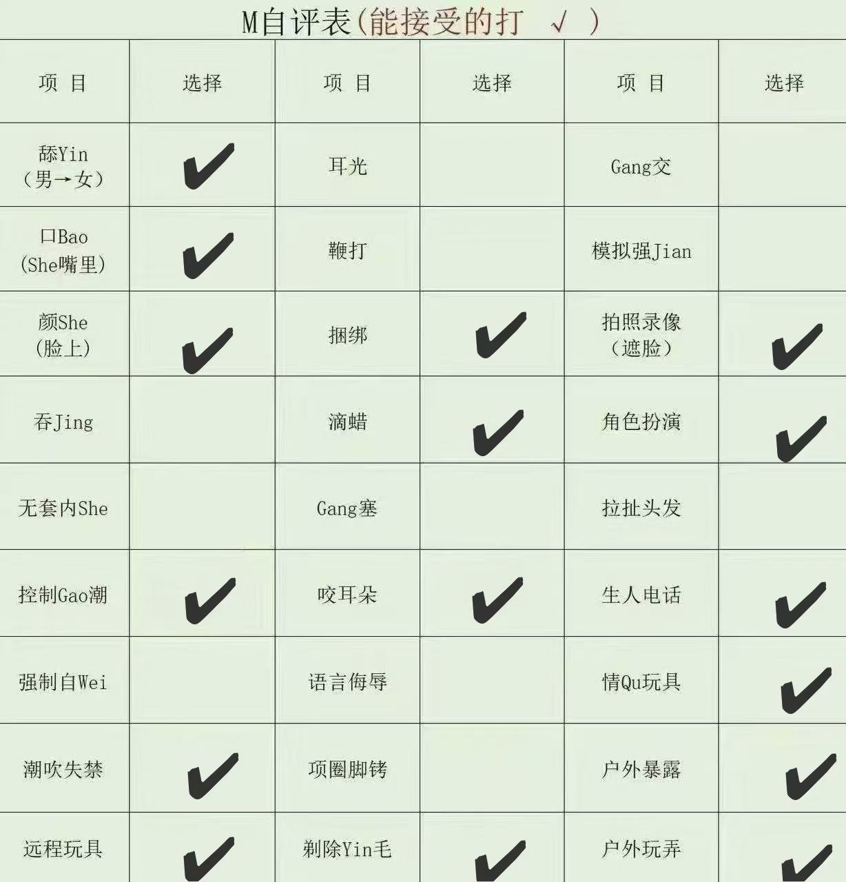 宁夏 银川 编号：744802 (点击复制)
➡️ 