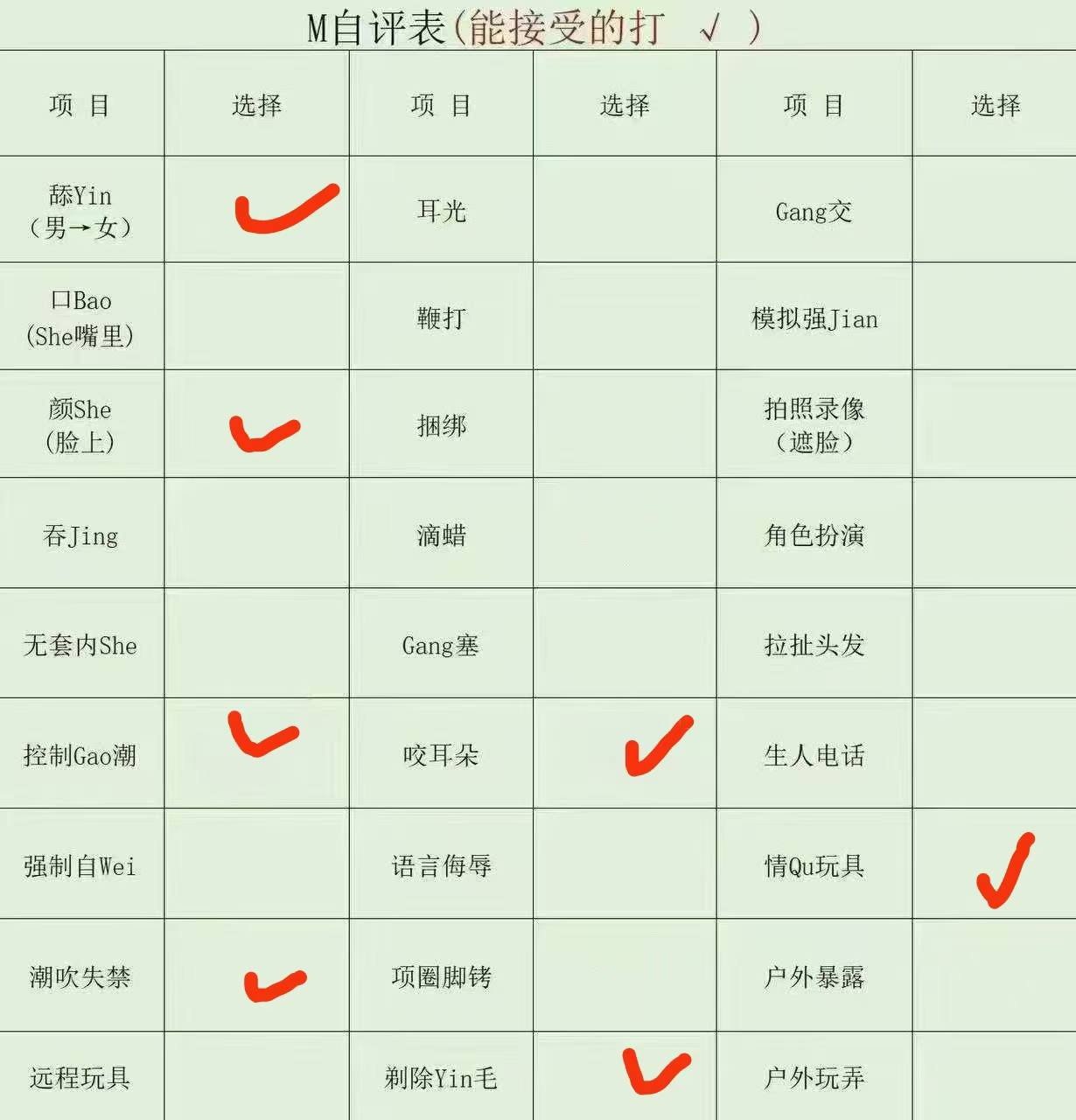 宁夏 编号：441138 (点击复制)
➡️ 