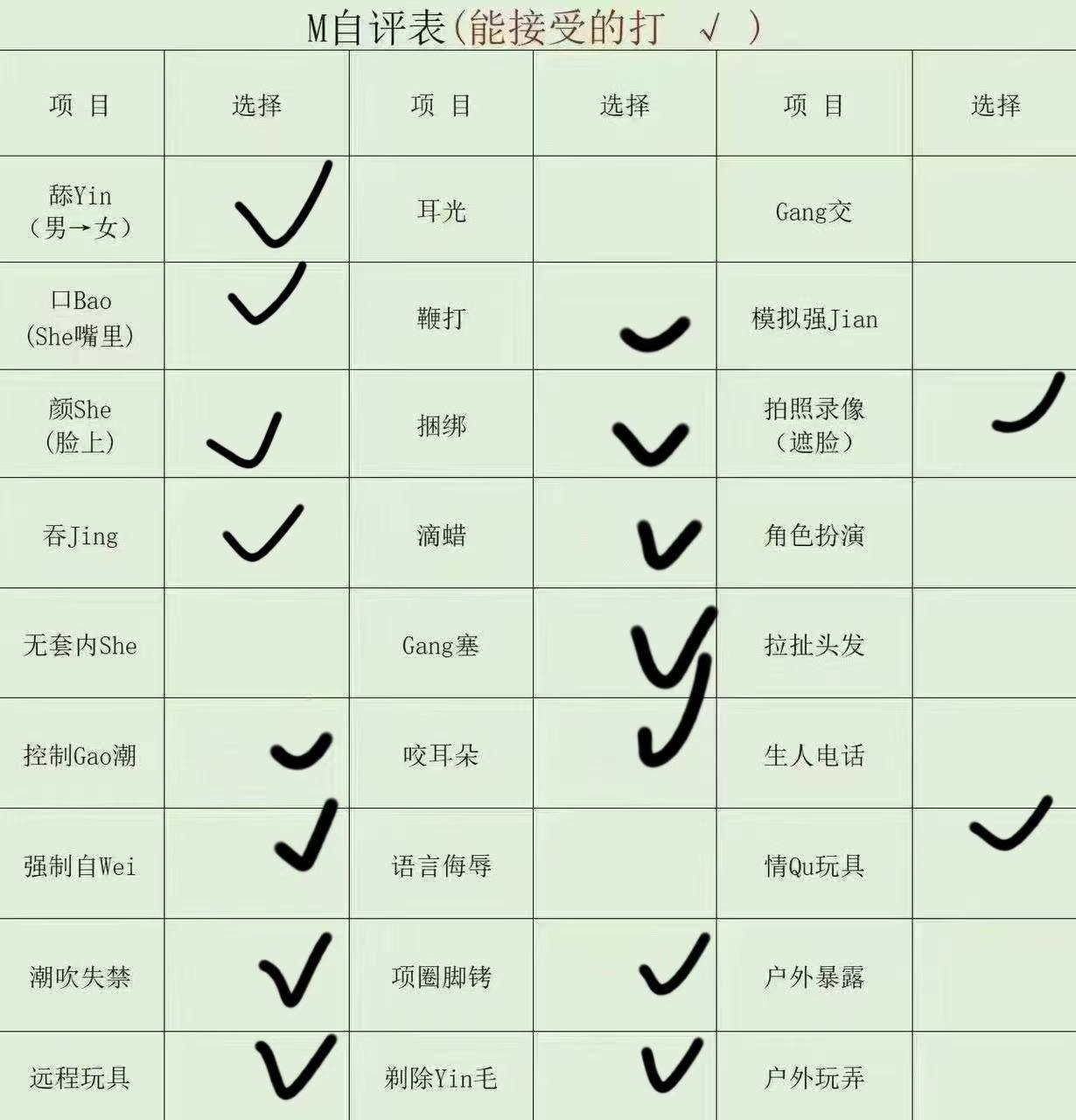 宁夏 编号：494154 (点击复制)
➡️ 