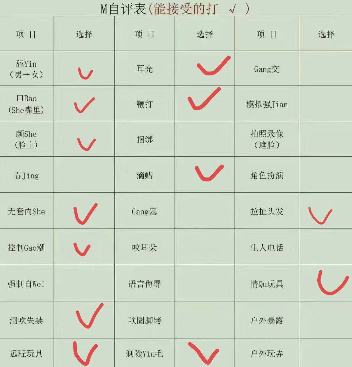 宁夏 银川 编号：671296 (点击复制)
➡️ 