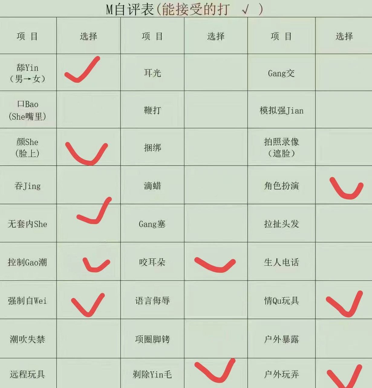 宁夏 编号：904614 (点击复制)
➡️ 