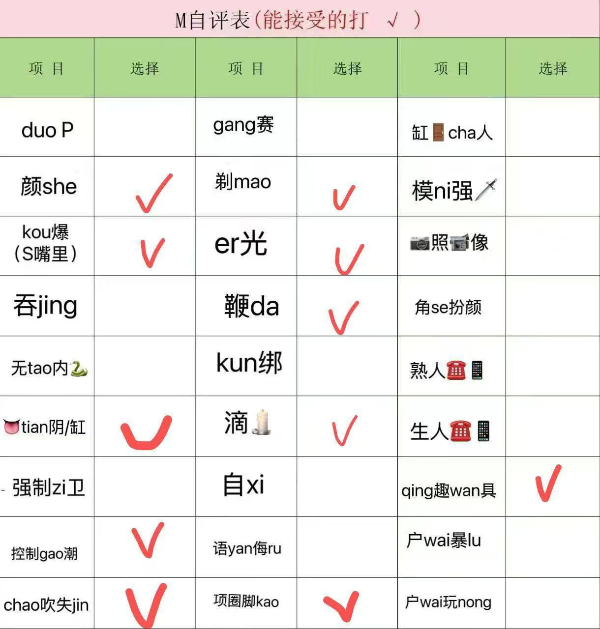 宁夏 编号：359076 (点击复制)
➡️ 