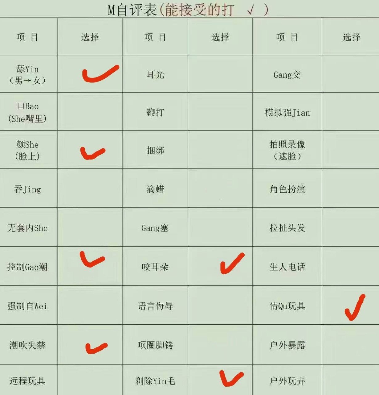 宁夏 编号：032888 (点击复制)
➡️ 