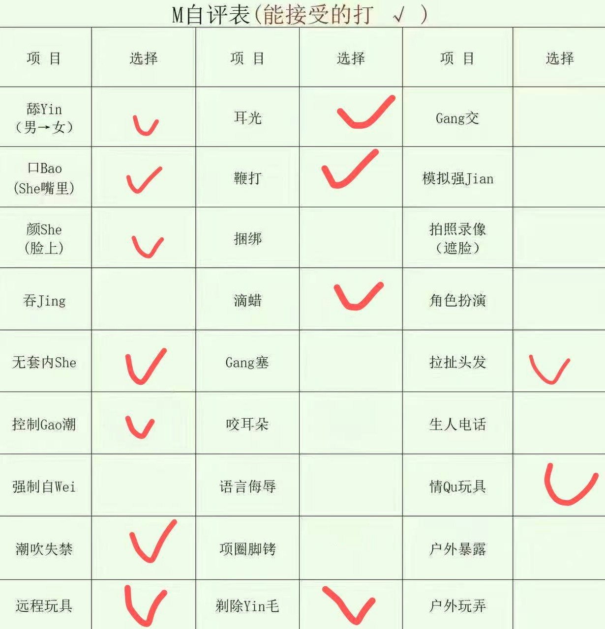 宁夏 编号：517624 (点击复制)
➡️ 