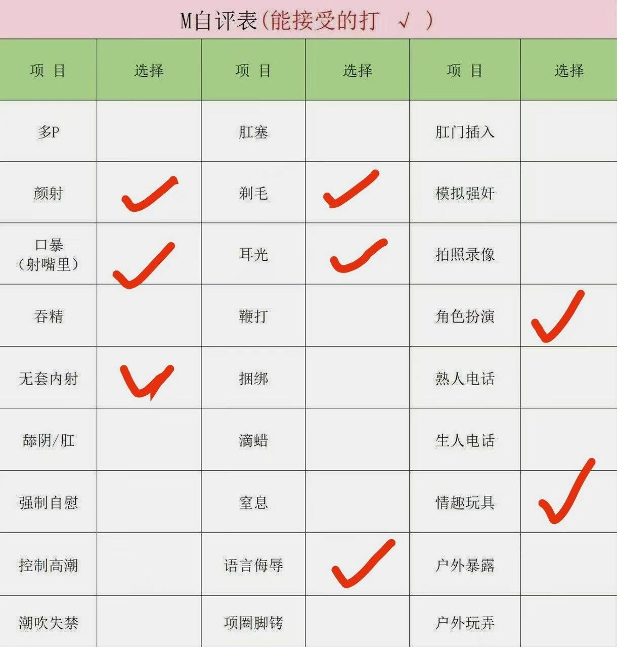 宁夏 银川 编号：775317 (点击复制)
➡️ 