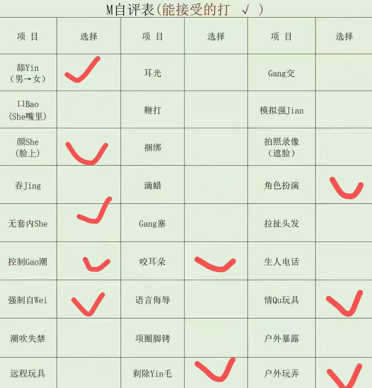 宁夏 编号：563118 (点击复制)
➡️ 