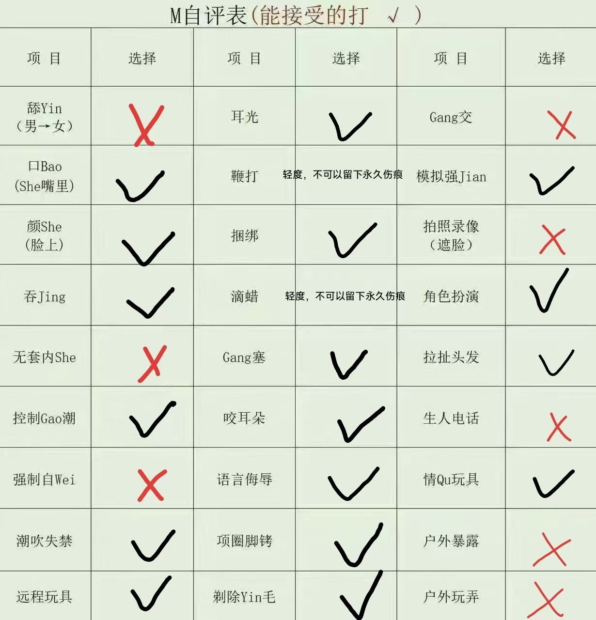宁夏 银川 编号： 972935 （260828）
