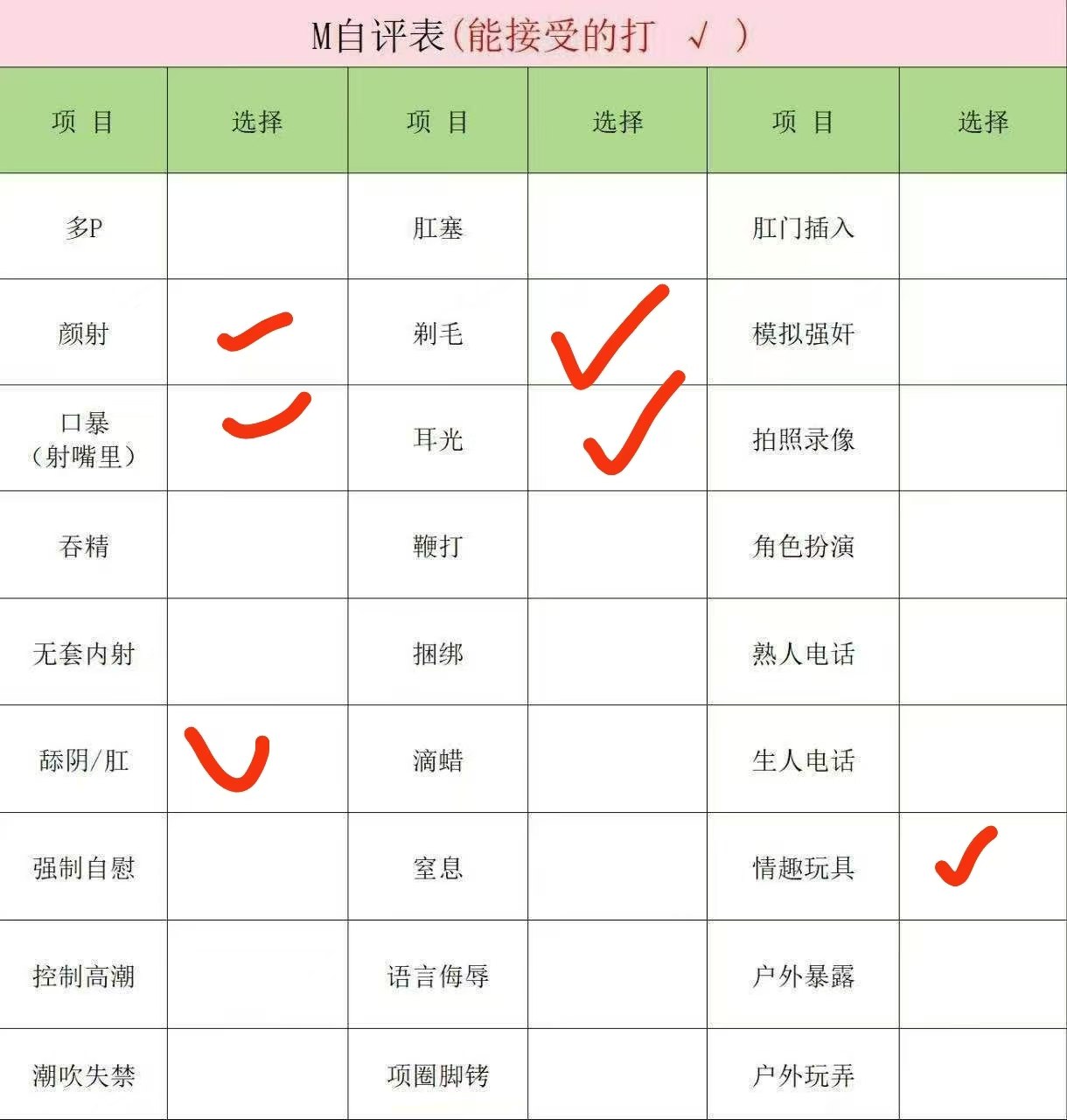 宁夏 银川 编号： 965901 （260831）
