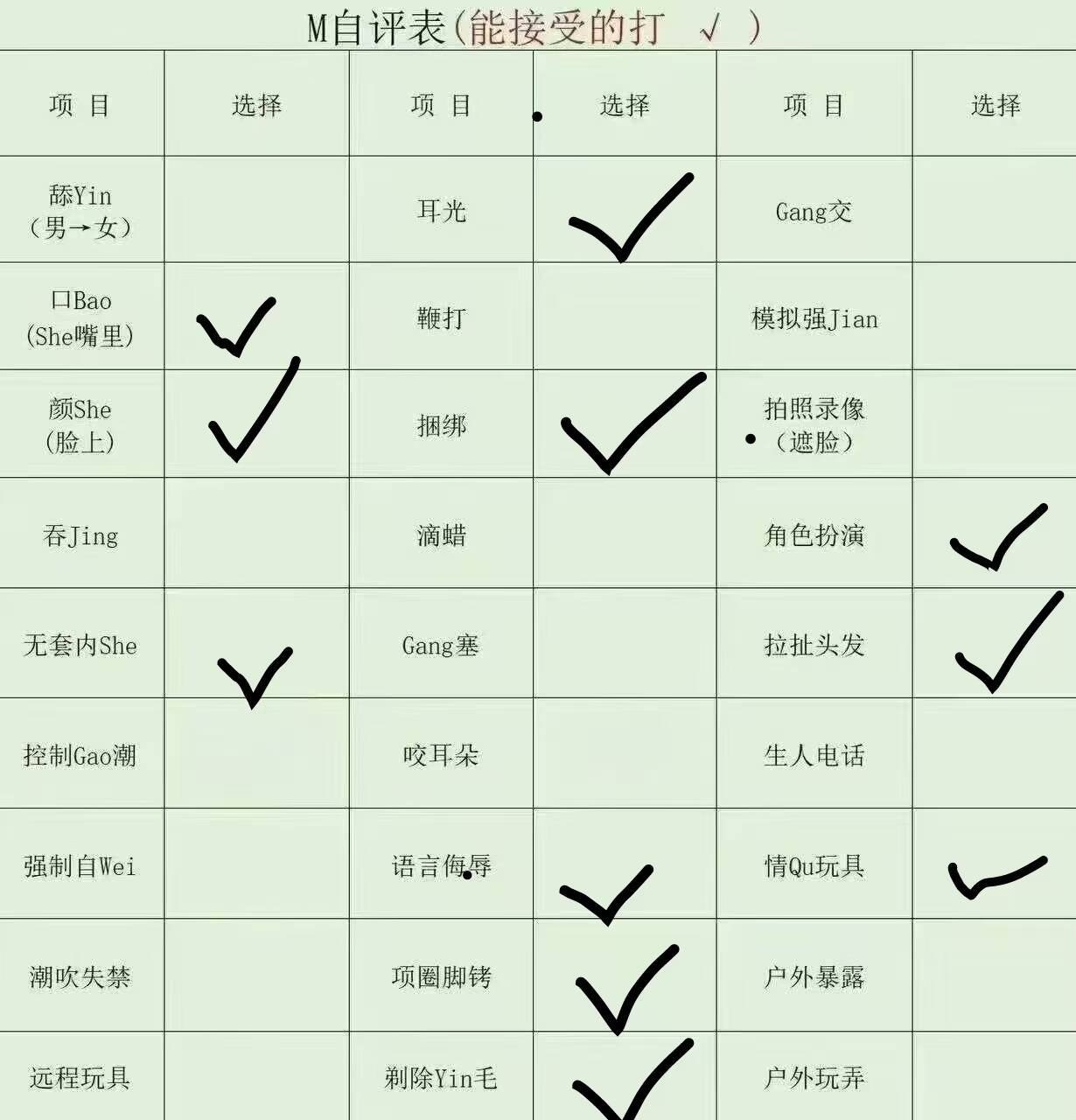 宁夏 编号： 990545 （260904）
