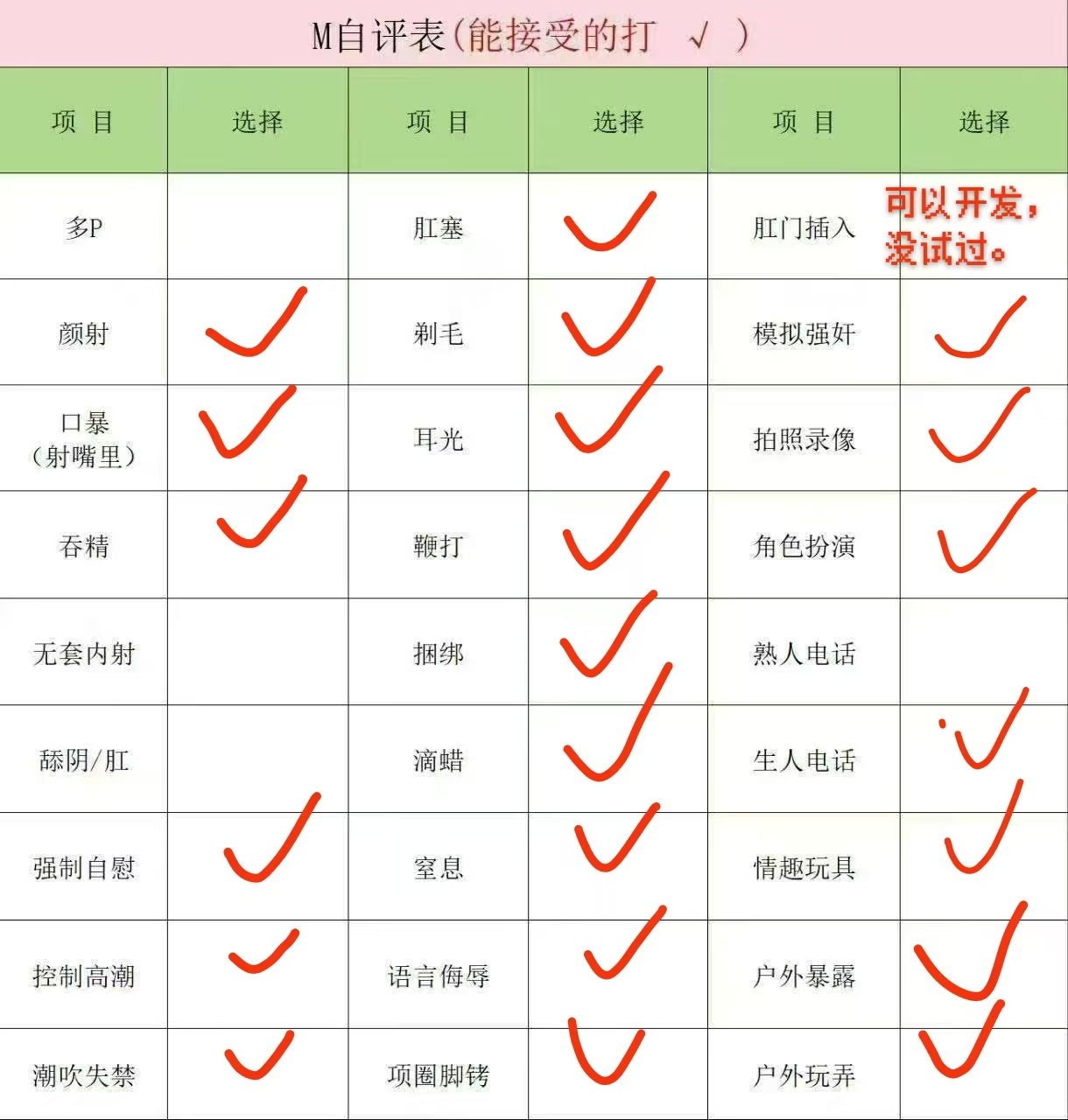 宁夏 银川 编号： 580526 （260911）
