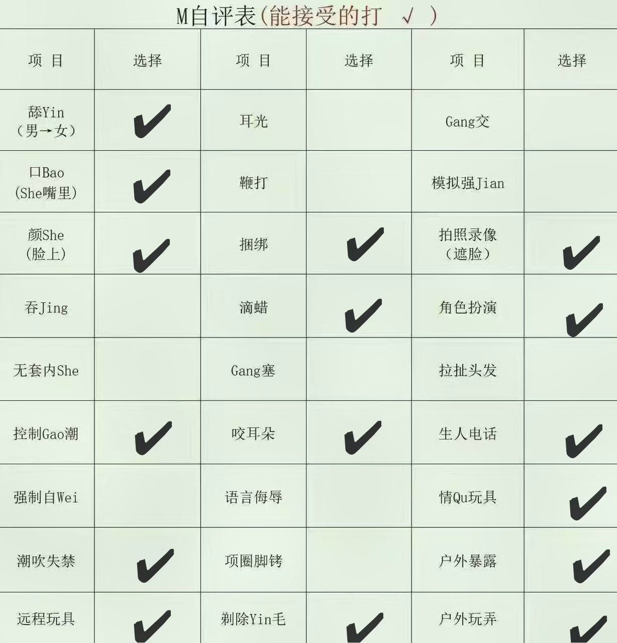 宁夏 银川 编号： 621817 （260904）
