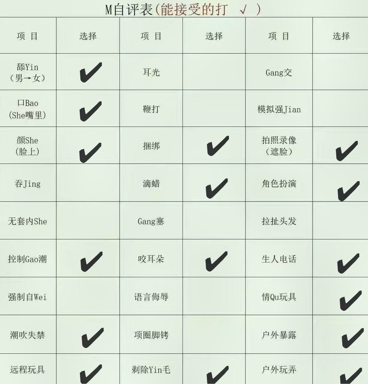 宁夏 银川 编号： 496760 （260911）

