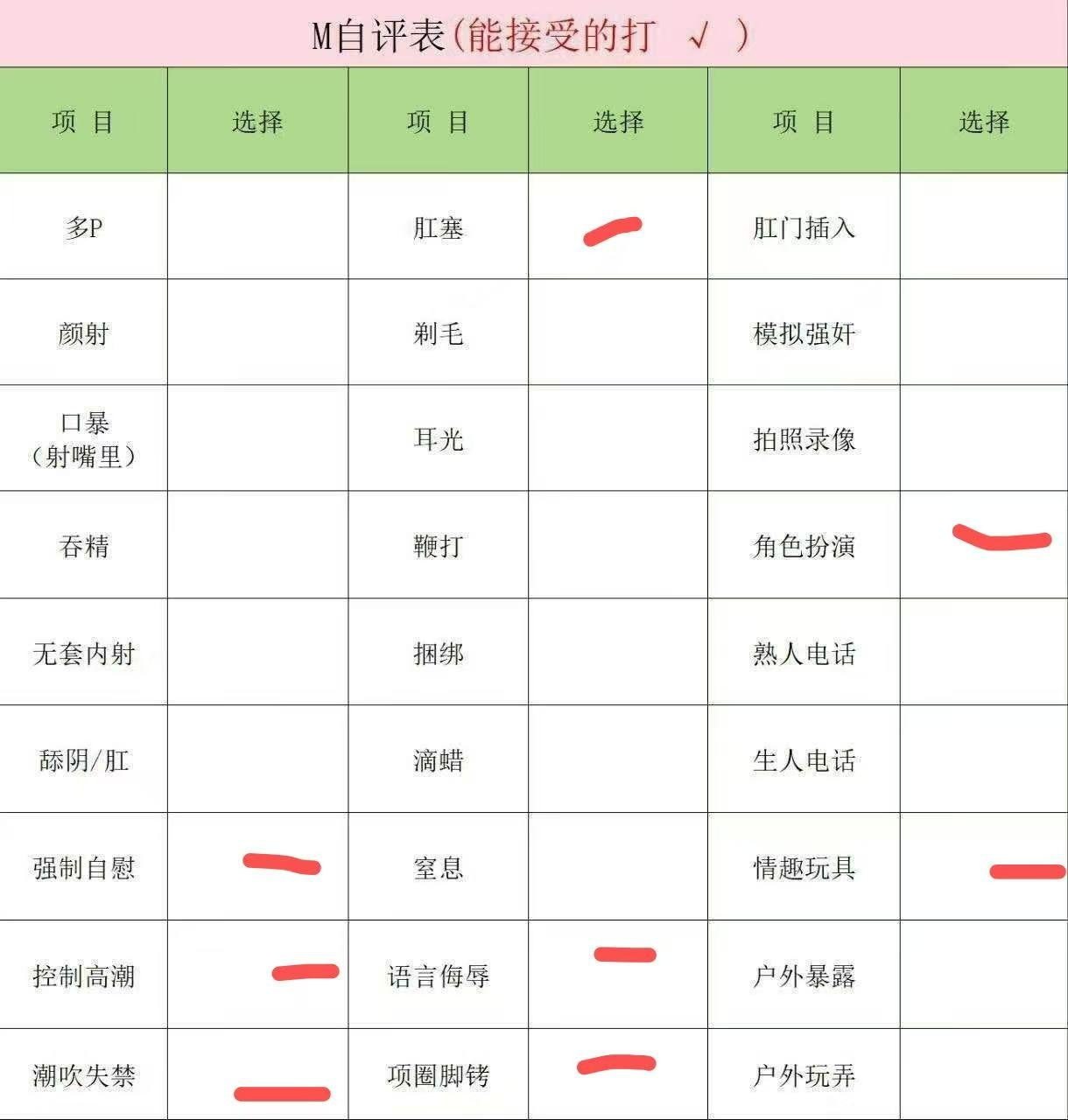 宁夏 编号： 003743 （260902）

