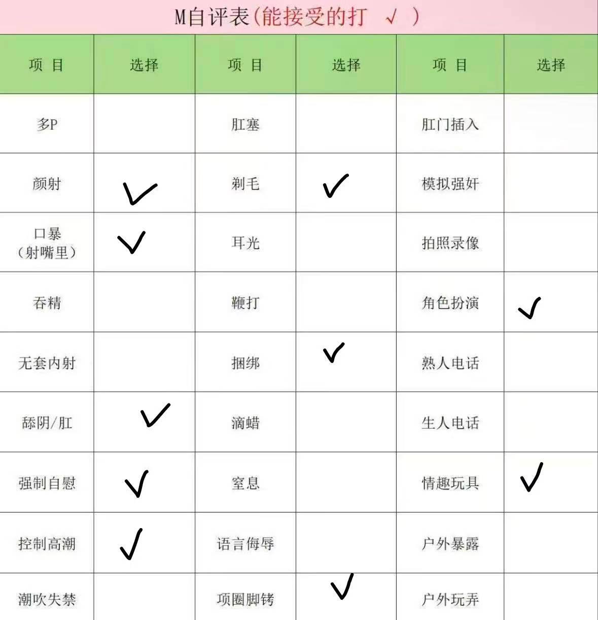 宁夏 银川 编号： 892342 （260901）
