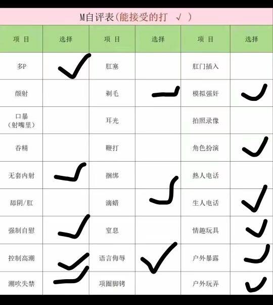 青海 西宁 编号：394118 (点击复制)
➡️ 