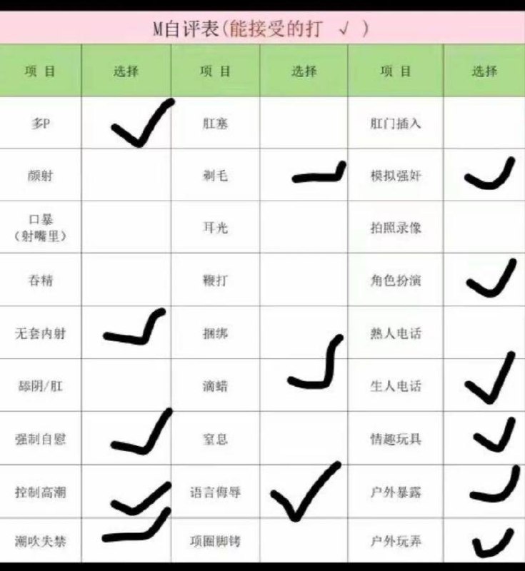 青海 西宁 编号：131722 (点击复制)
➡️ 