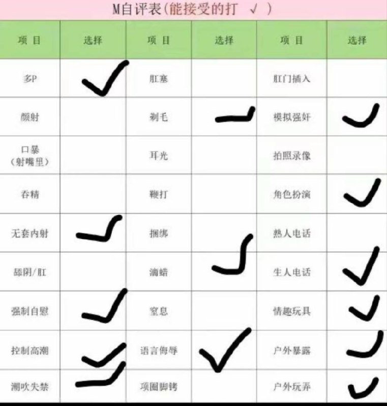 青海 西宁 编号：352387 (点击复制)
➡️ 