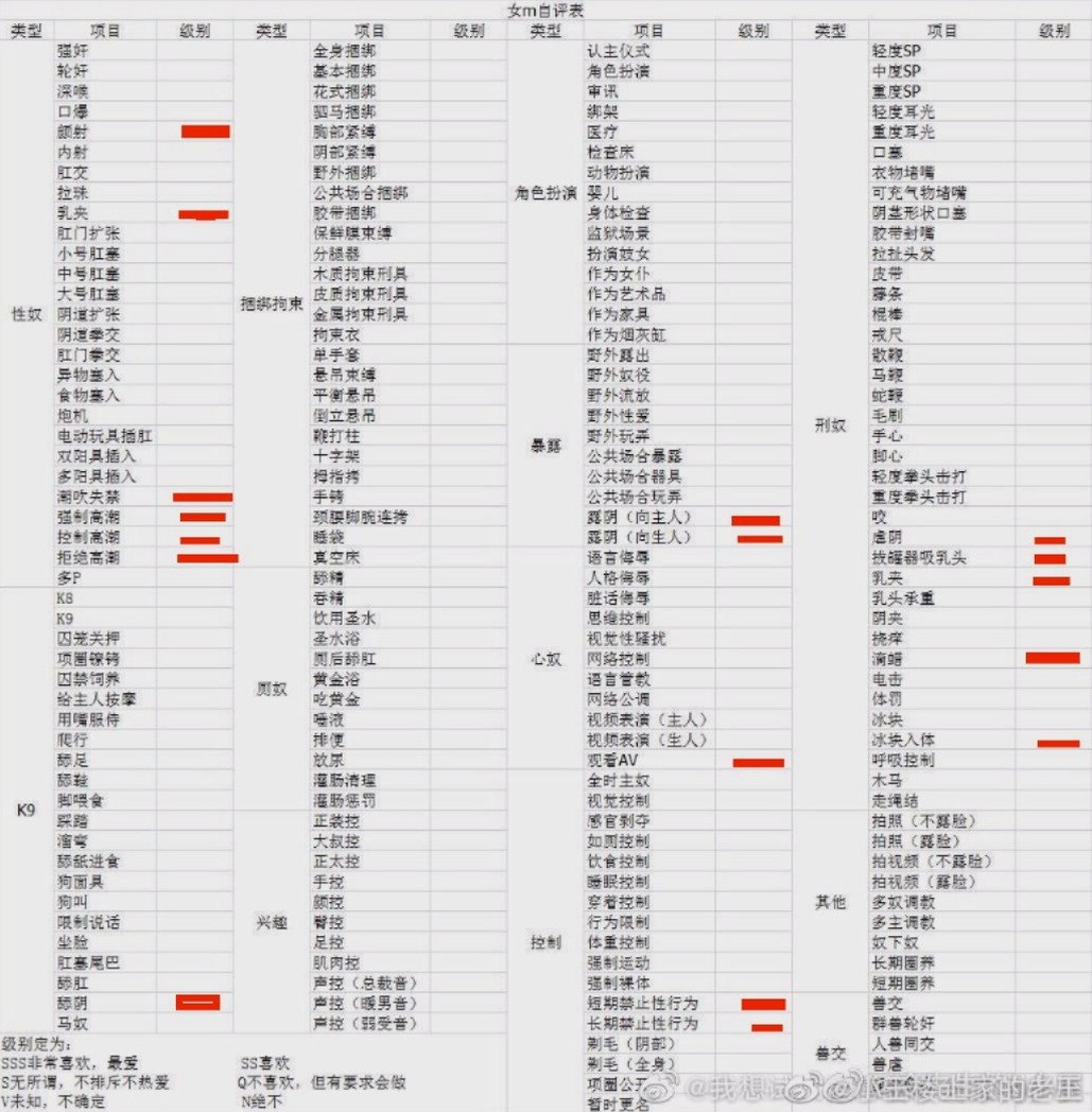 青海 西宁 编号：672952 (点击复制)
➡️ 