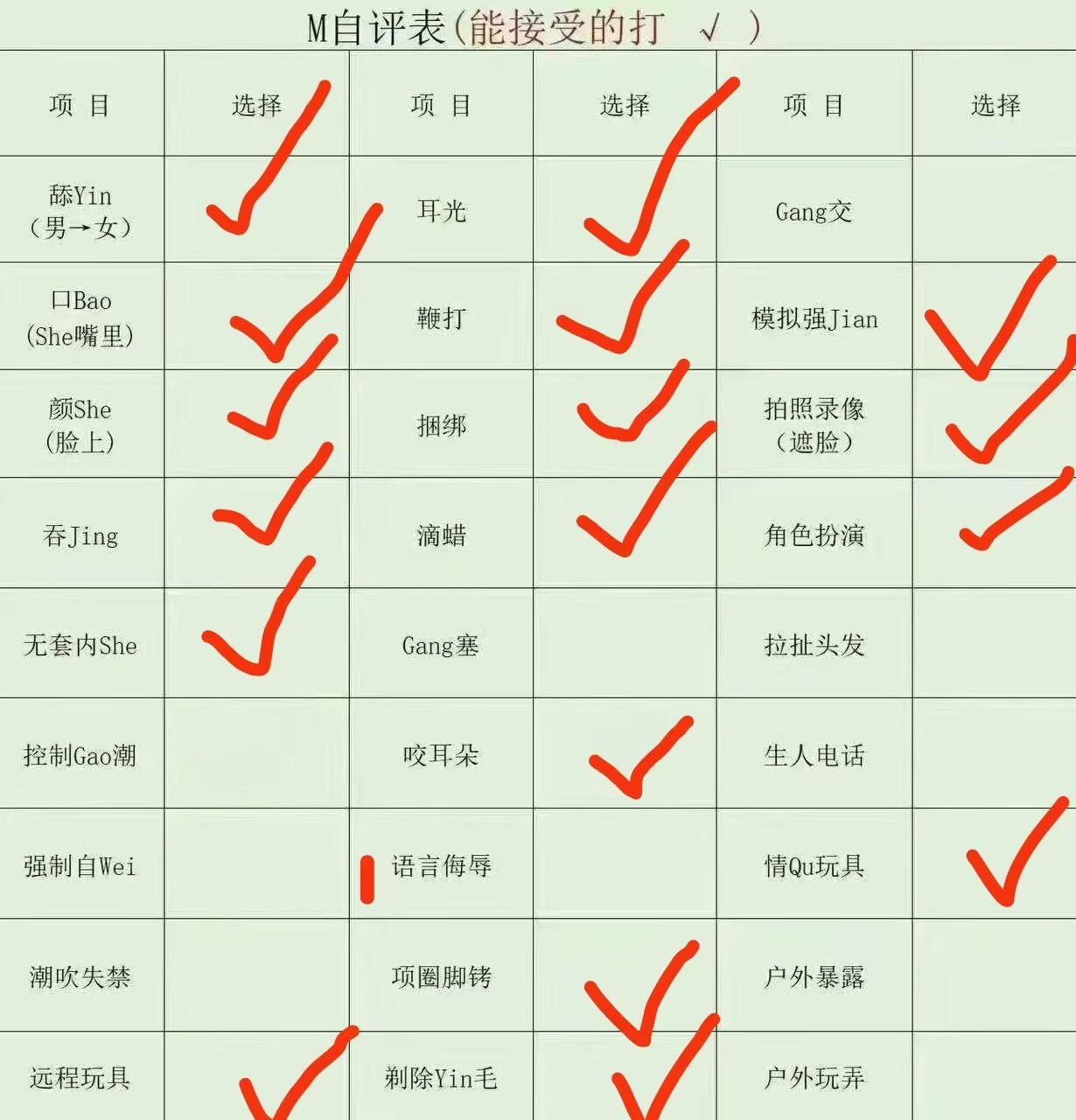 青海 西宁 编号：460189 (点击复制)
➡️ 