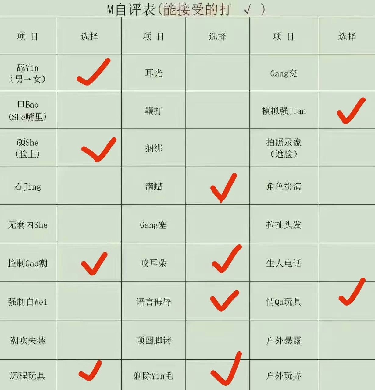 青海 西宁 编号：265400 (点击复制)
➡️ 