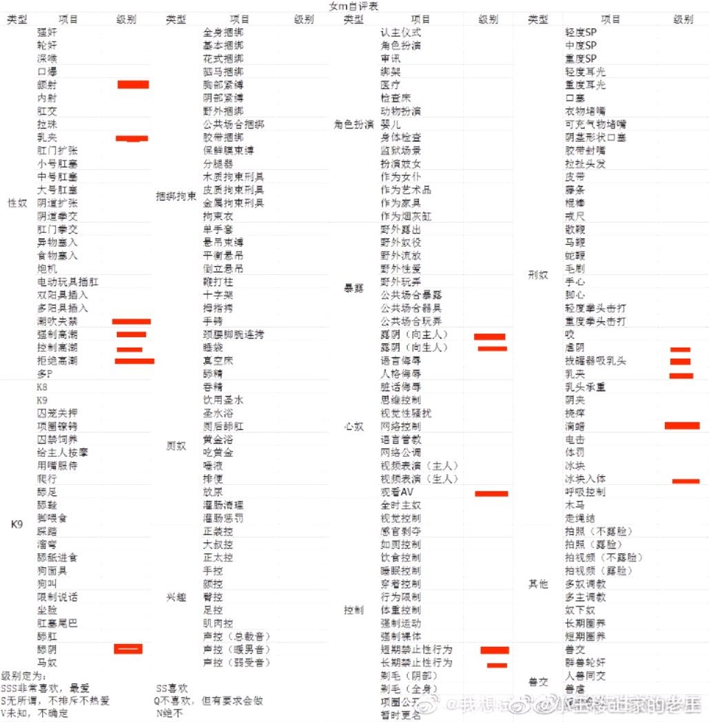 青海 西宁 编号：356811 (点击复制)
➡️ 