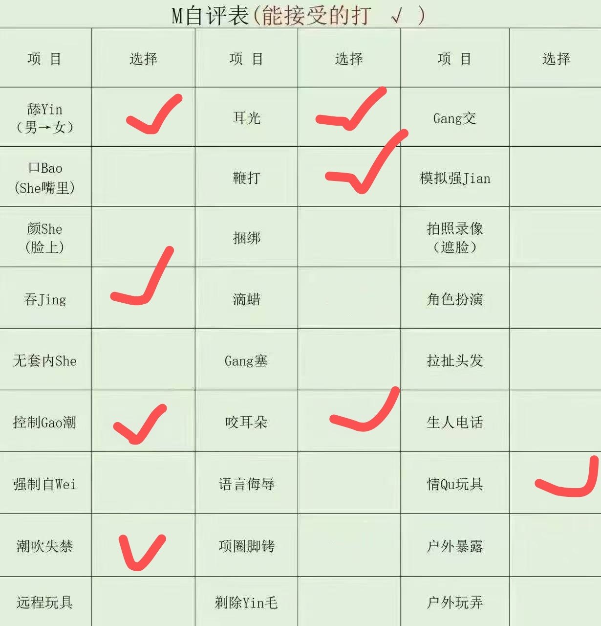 青海 西宁 编号：882187 (点击复制)
➡️ 