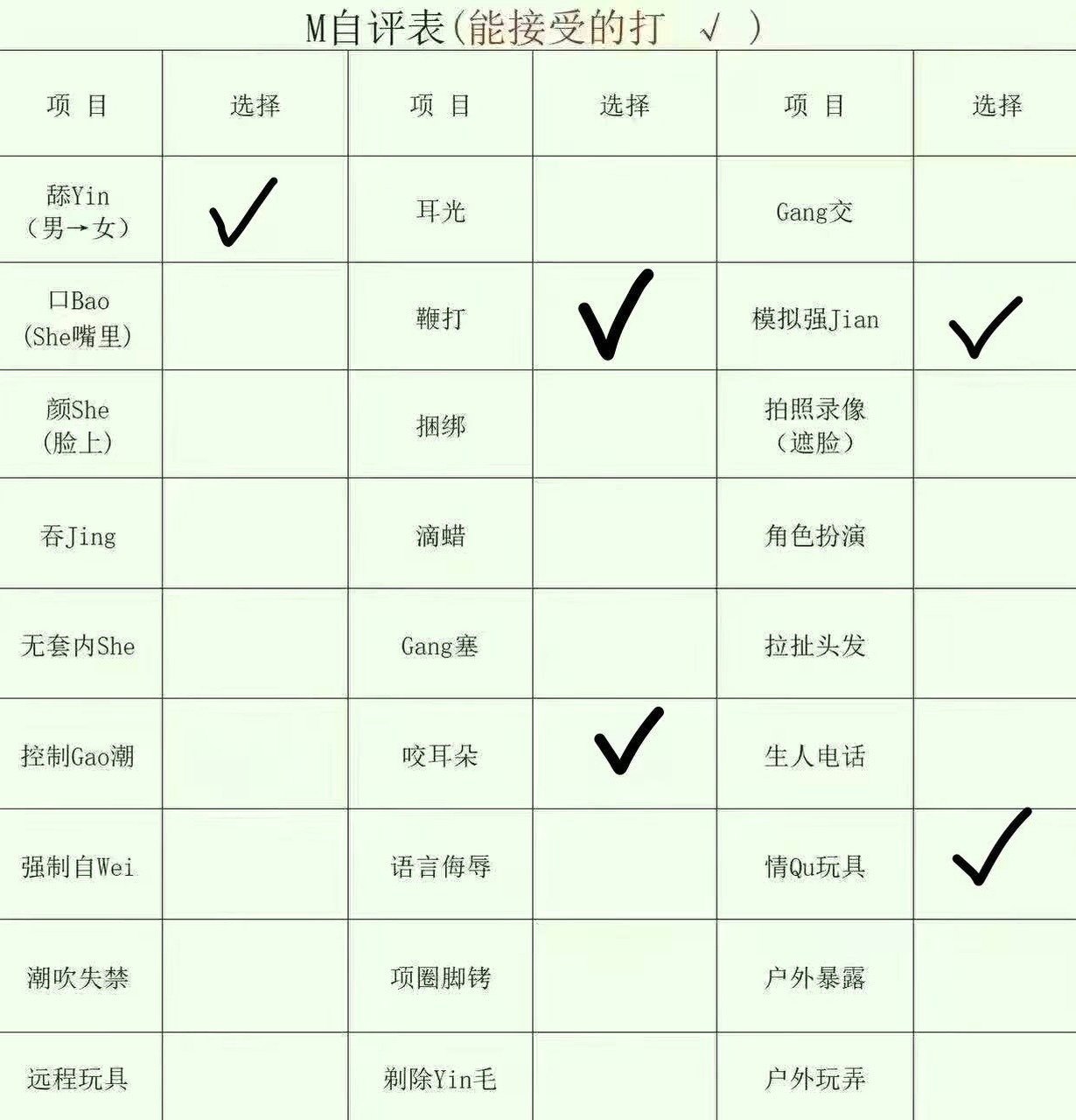 青海 编号：292856 (点击复制)
➡️ 